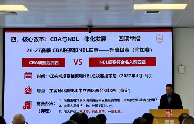 开云app-CBA正式恢复升降级！倒数后四名或被淘汰，中国篮协终于出手了